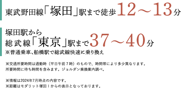 東武野田線「塚田」駅まで徒歩12〜13分、塚田駅から総武線「東京」駅まで37〜40分