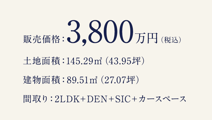 ポッジオ塚田ⅠA棟の価格情報