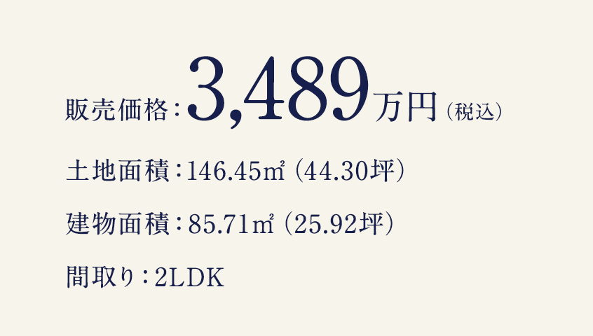 ポッジオ塚田ⅠB棟の価格情報